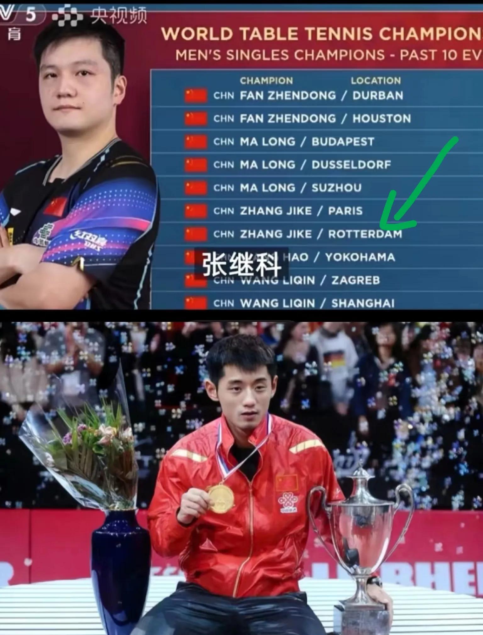 关于波兰乒乓球队逆转奥地利乒乓球队,张继科高光表现的信息 关于波兰乒乓球队逆转奥地利乒乓球队,张继科高光表现的信息