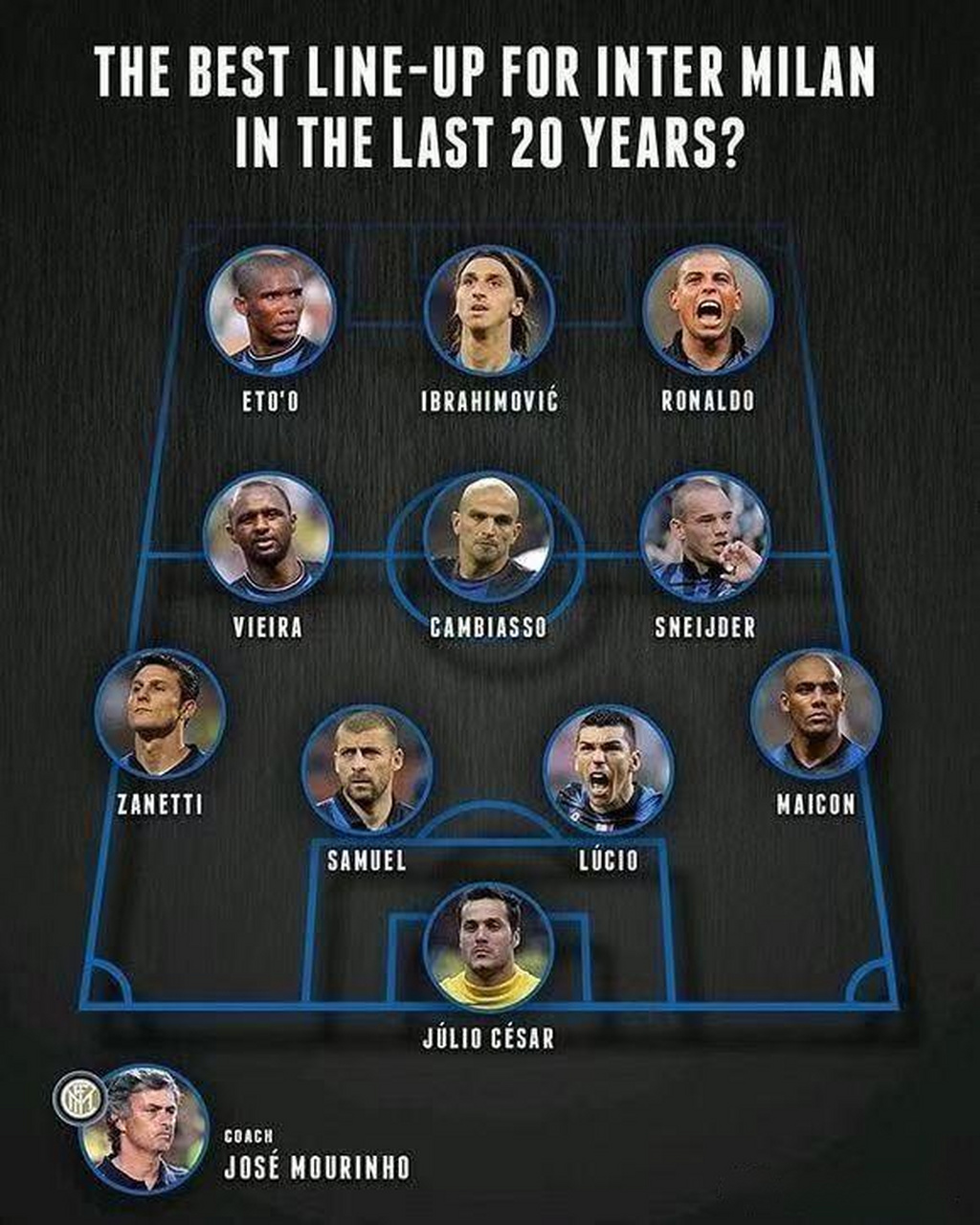 国际米兰完胜法国，C罗刷新纪录